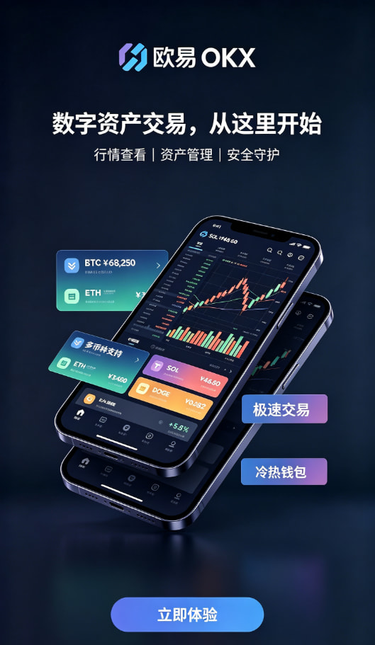 下载欧交易所官方行情界面